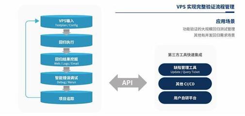 合見工軟發布多款EDA產品與解決方案，推動軟硬件技術開發創新